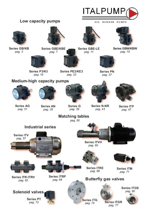 italpumpturkiye_italpump_ürünler_pompa_basınç_ayar_regülatörü_kelebek_vana